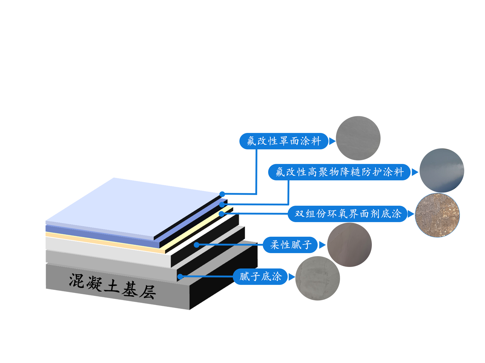 结构 (2).png